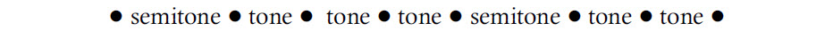 Diatonic order of tones and semitones of a musical scale beginning with the note E.