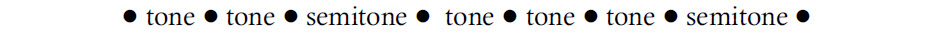 Major Church mode interval order, now known as the major mode or major musical scale.